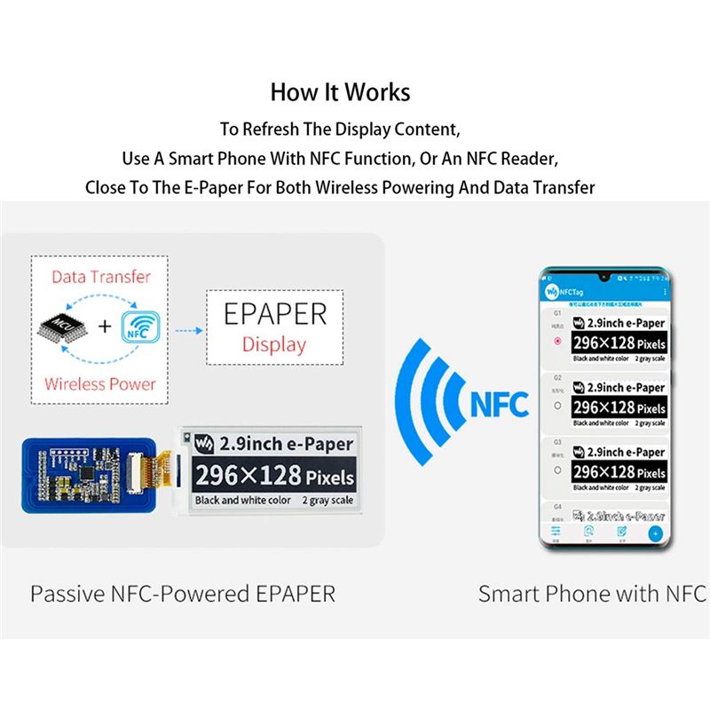 Display Epaper 2.9 - شاشة عرض لاسلكية A49T مقاس 2.9