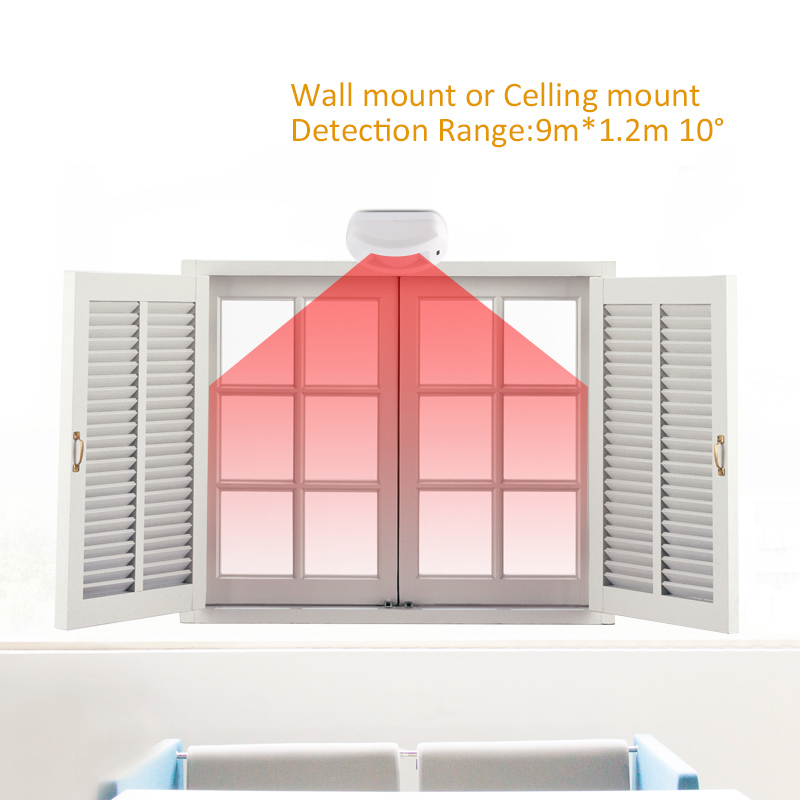 Motion Sensor Pir Wired - مستشعر حركة ستارة سلكي داخلي احترافي