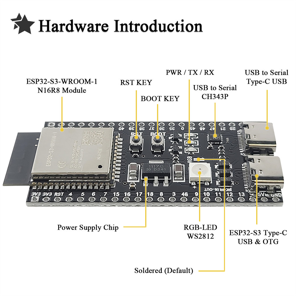 لوحة تطوير ESP32 S3 N16R8 مع و - مراجعة Keys Diy Home Automation Kit With Esp32 وسعره