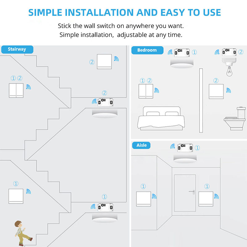 لتقوم بها بنفسك RF 433Mhz اللا - مراجعة Home Automation Panel Diy وسعره