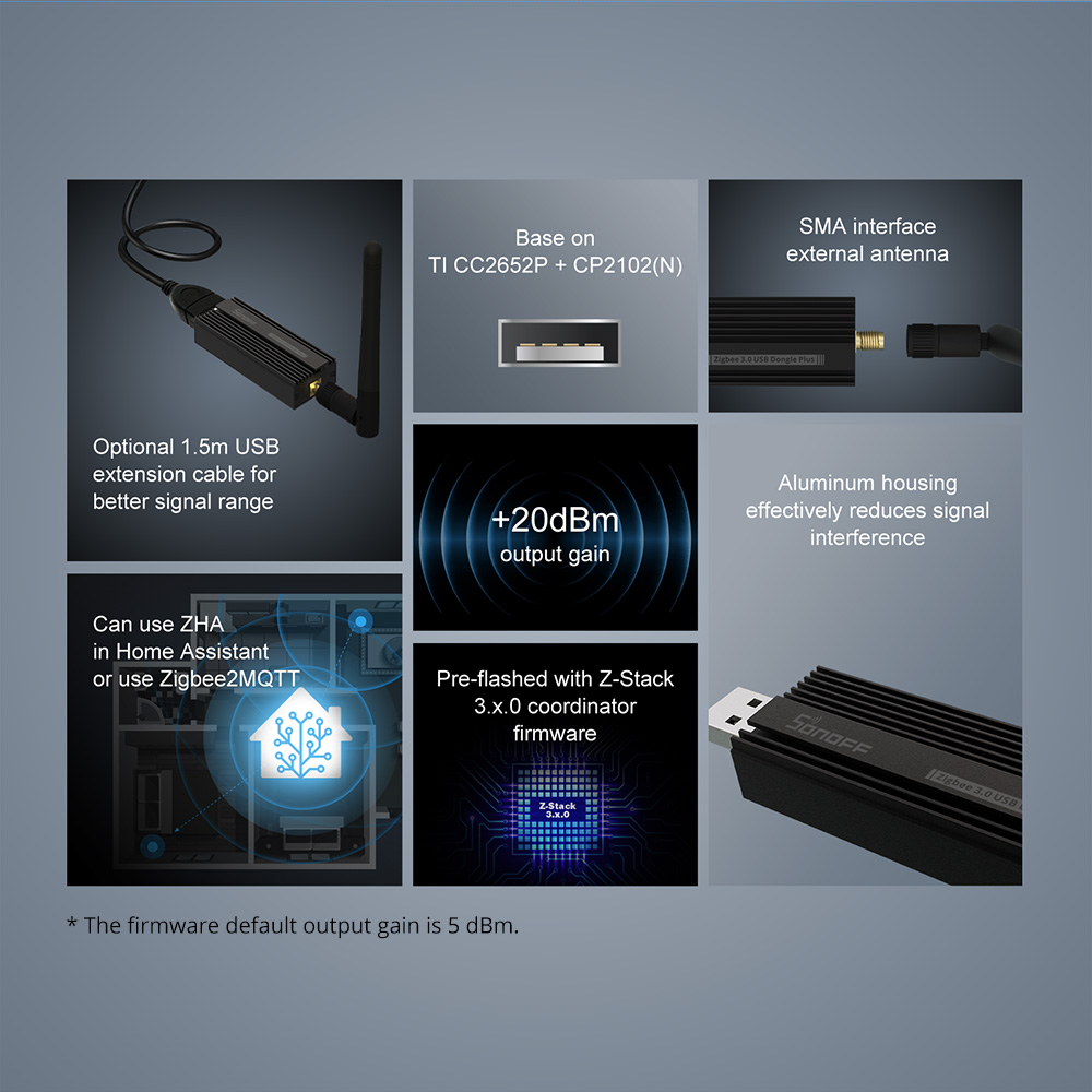 بوابة زيجبي 3.0 من SONOFF، دون - مراجعة Matter Hub Thread وسعره