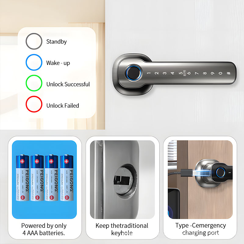 أجهزة أمان منزلية: قفل باب ذكي - مراجعة Home Automation Industry وسعره