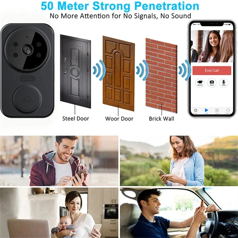 جرس باب ذكي M8 مع كاميرا واي ف - مراجعة Smart Doorbell Wired وسعره