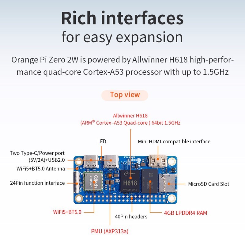 Orange Pi Zero 2W 4GB 2GB 1.5G - مراجعة Pi Zero W Board وسعره