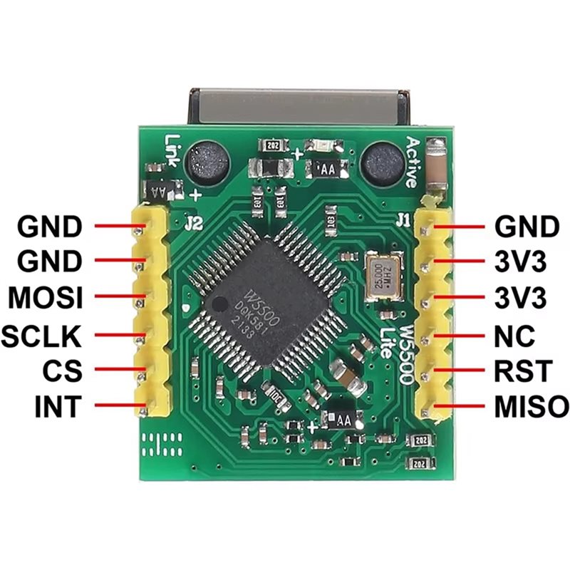 3CGRO-USR-ES1 W5500 وحدة شبكة  - مراجعة Ethernet Module W5500 وسعره
