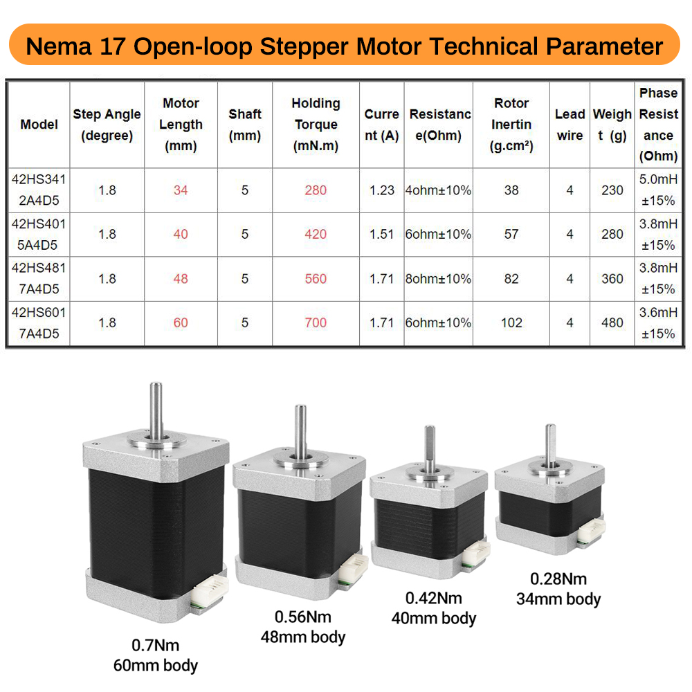محرك متدرج Nema17 42 رباعي الأ - مراجعة Diy Automation وسعره